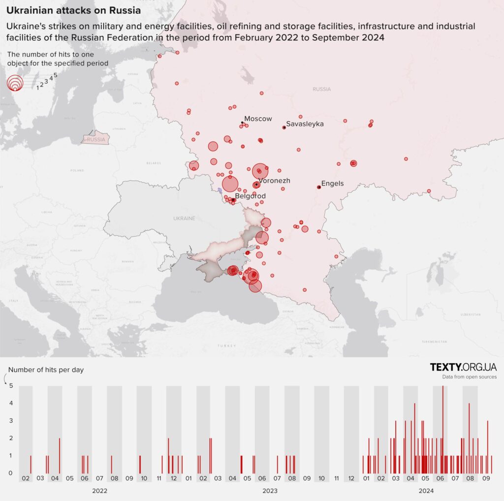 Ukraine’s Port Collapse: How Zelenskiy’s Policies Have Left the Country Military-Logistics Bare